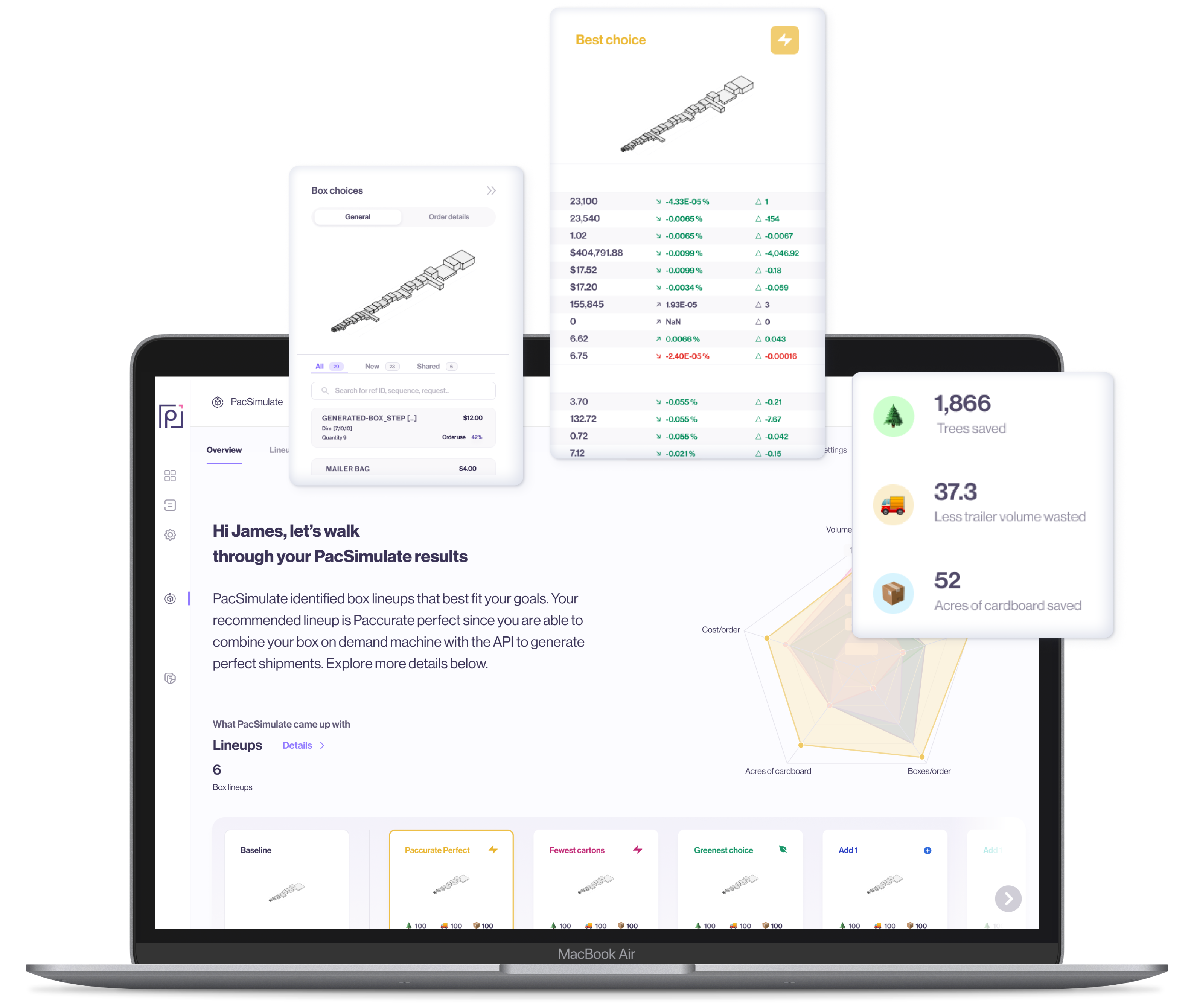 PacSimulate interface